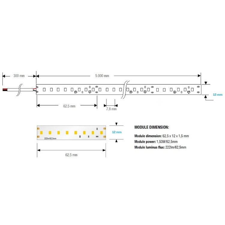 04W/m CRI 80/90 IP67